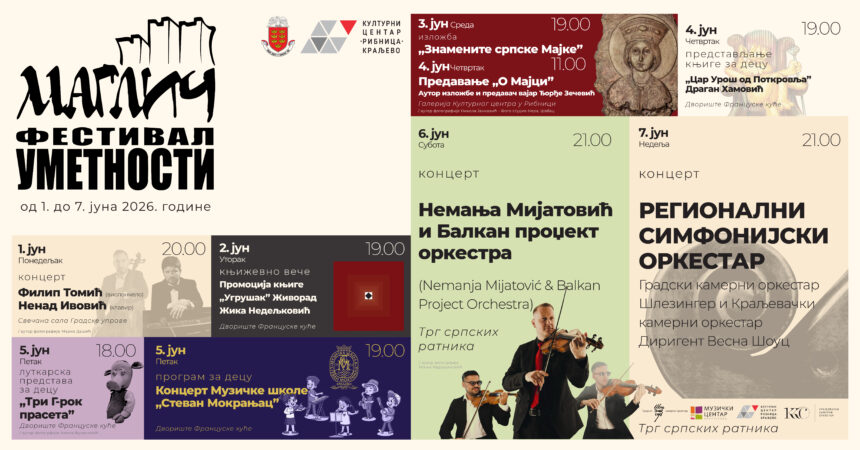 Festival umetnosti Maglič Kraljevo od 1. do 7. juna na više lokacija u gradu