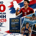 Konkurs za 100 najuspešnijih mladih sportista Srbije