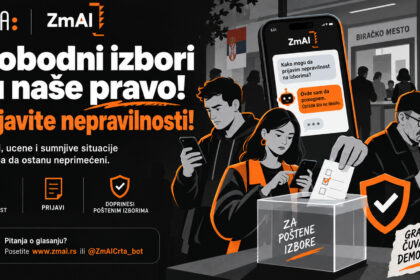 CRTA: Slobodni izbori su naše pravo! Prijavite nepravilnosti!