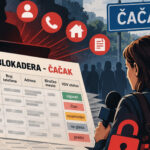 ANEM: Lični podaci novinara i „blokadera“ u Čačku dospeli u javnost