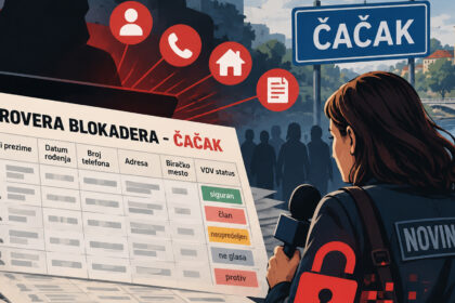 ANEM: Lični podaci novinara i „blokadera“ u Čačku dospeli u javnost