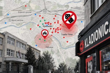 „Stop Kocki“: Gde su kladionice preblizu školama?